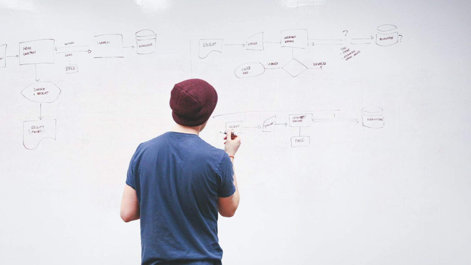 Jovens desenvolvendo pensamento crítico e capacidade analítica