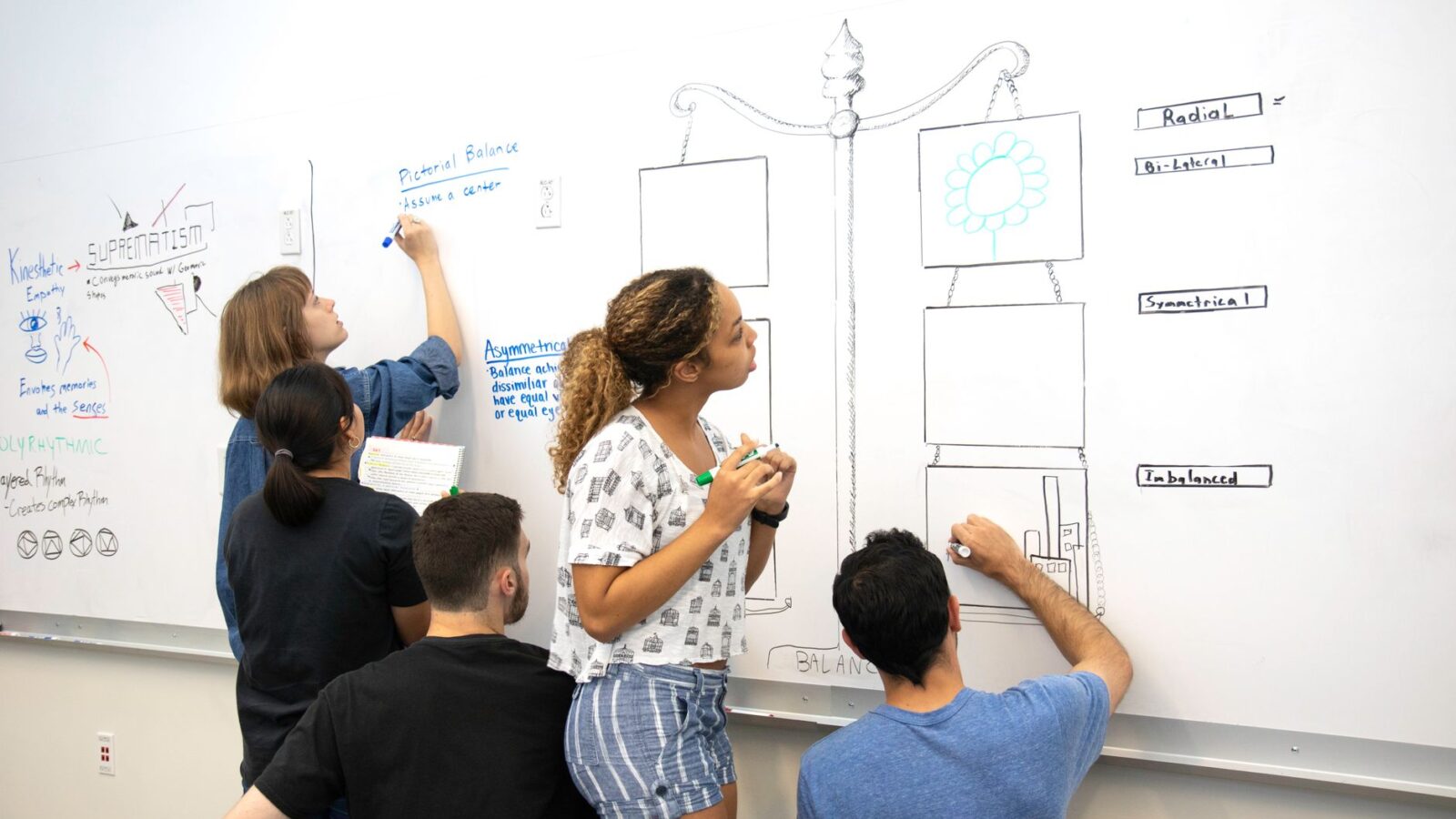 design thinking na educação etapas empatia ideação prototipagem
