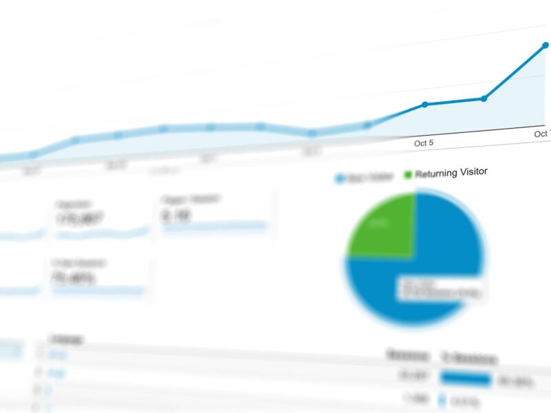 learning analytics métricas dados aprendizagem educação