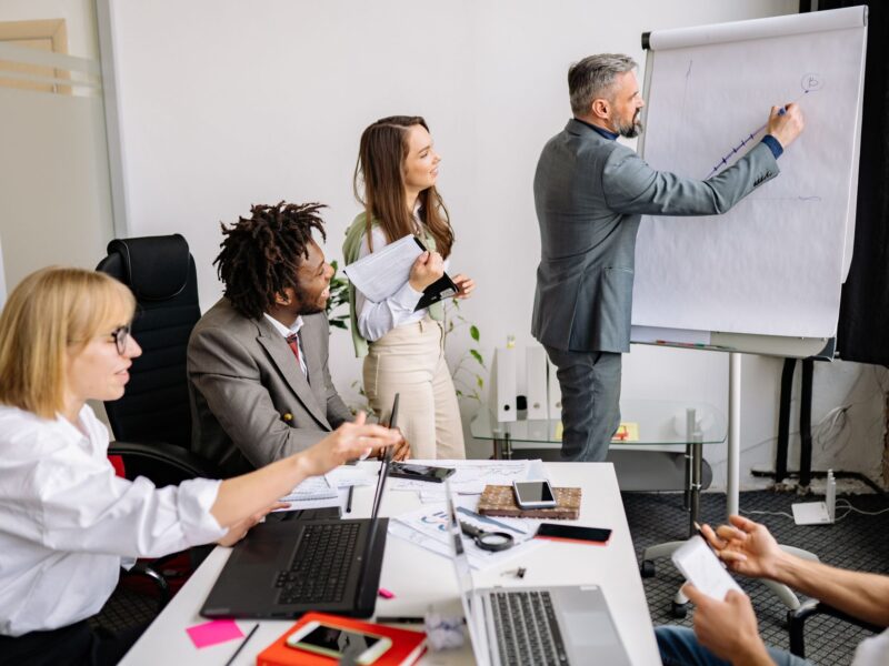 liderança situacional — líder adaptando estilo à equipe e ao colaborador