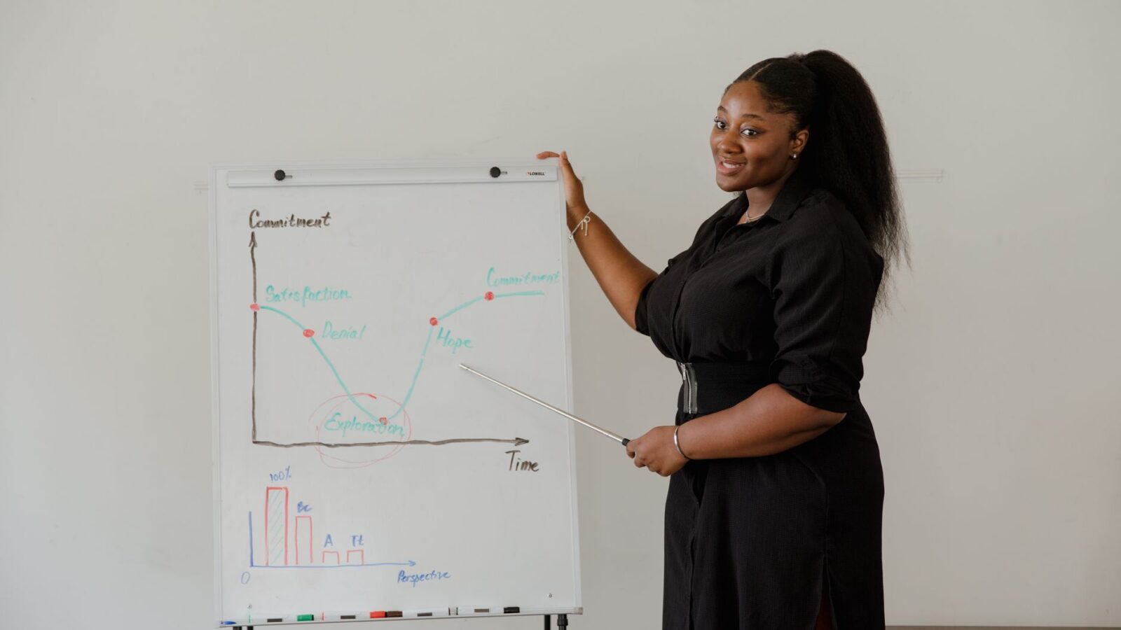 reskilling requalificação profissional